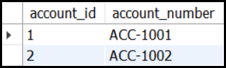 ACCOUNT-TABLE